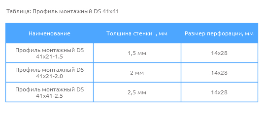 Таблица Профиль монтажный DS 41х41
